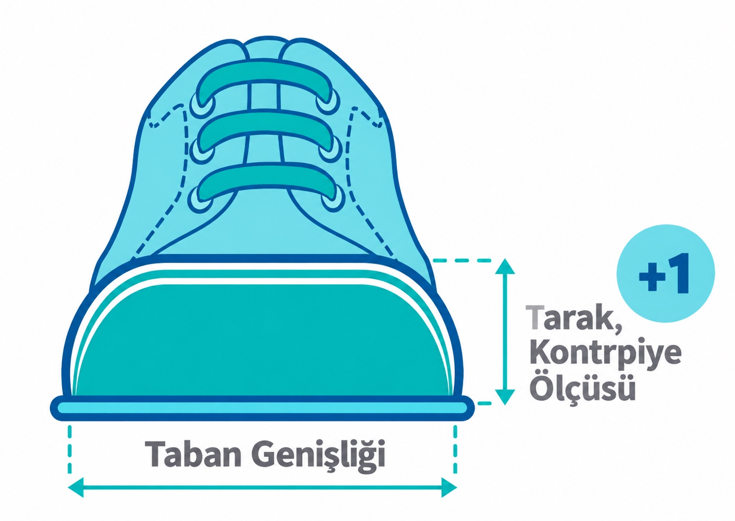 H kalıp genişlik ölçüsü